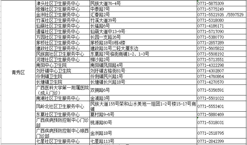 美国新冠确诊突破33万当天，这些热点你绝对不能错过
