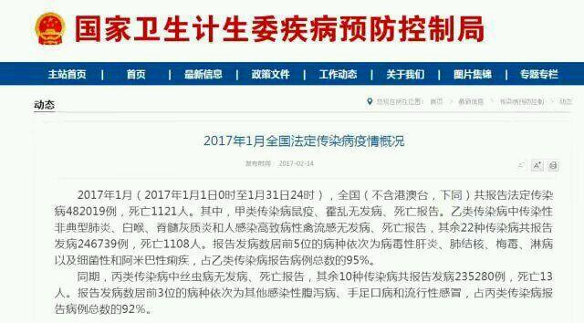 上海今天上午新发现病例，这波突发到底该怎么看？