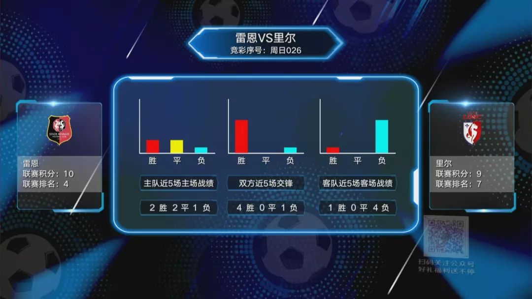 蓝队vs红队，不是游戏，是网络世界里每天都在上演的攻防大战